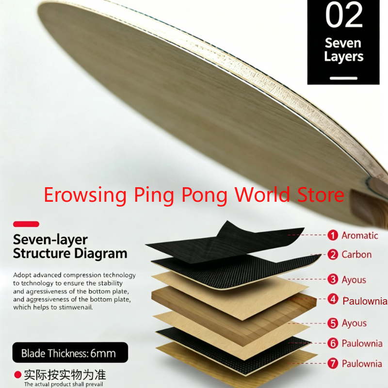 Raquette de tennis de table Sh - Table Tennis In Japanese avis et prix