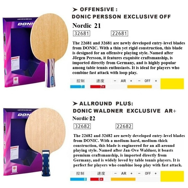 Donic Nordic 21 22, lame de te - Table Tennis Racket avis et prix